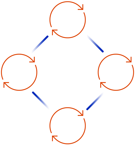 https://www.pioneertech.sg/wp-content/uploads/2020/08/tc_scheme.png